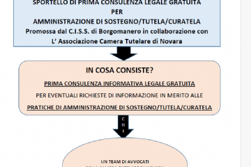Sportello di prima Consulenza Legale gratuita per pratiche riguardanti le Amministrazioni di Sostegno/Tutele e Cura.