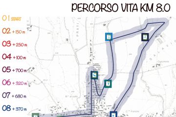 Percorso Vita sul territorio comunale.